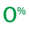 zero%
